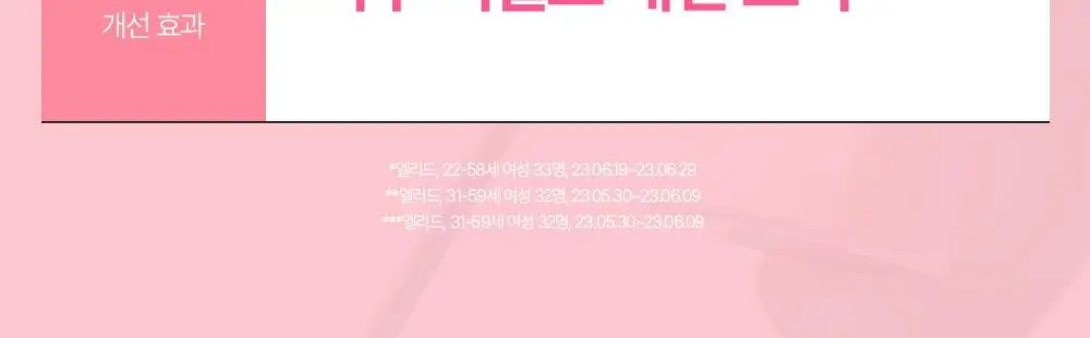 [NEW] 피지오겔 레드 수딩 AI 리페어 크림 100ml 상세페이지 5